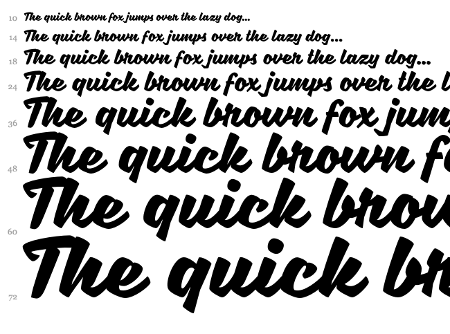 Sweet Sorrow font waterfall